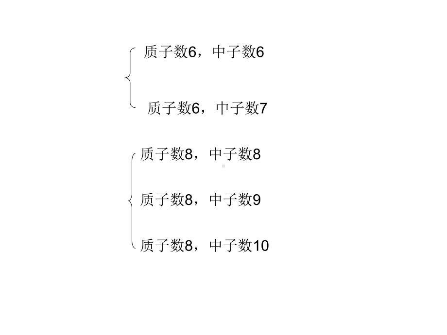 组成物质的化学元素精选教学PPT课件.ppt_第3页