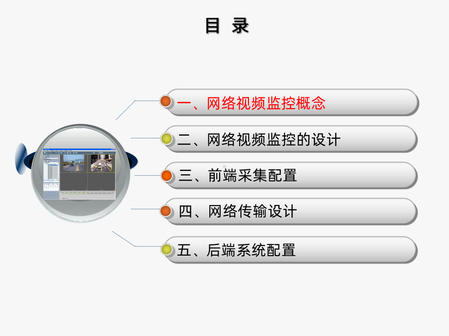 网络视频监控技术基础PPT课件.pptx_第2页