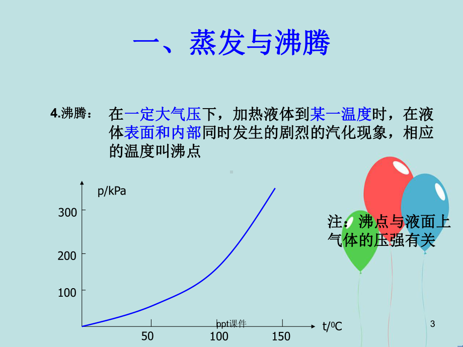 饱和蒸汽-空气湿度-ppt课件.ppt_第3页