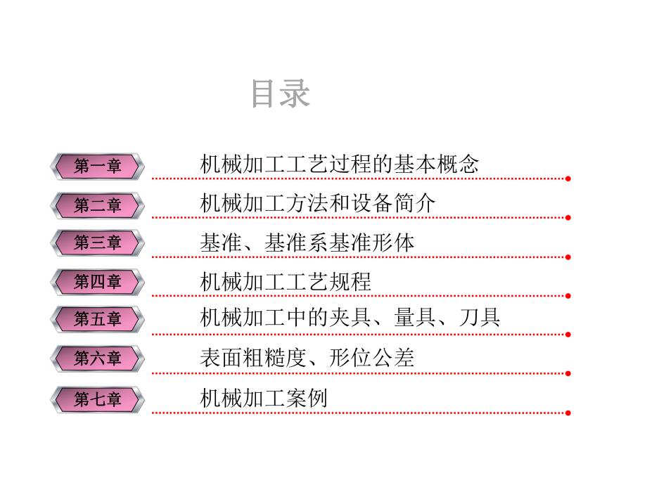 机械加工工艺培训课件一.ppt_第2页