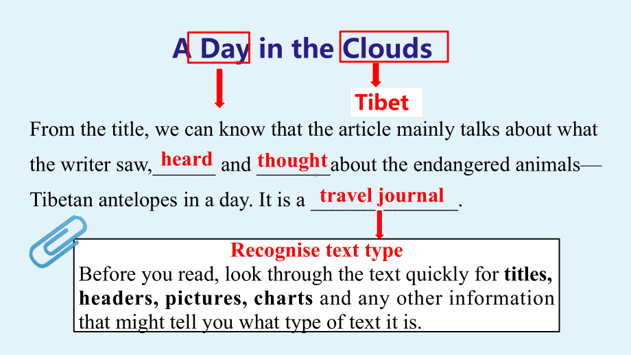 Unit 2 Wild life Protection reading and thinkingppt课件ppt课件-（2019）新人教版高中英语必修第二册.pptx_第3页