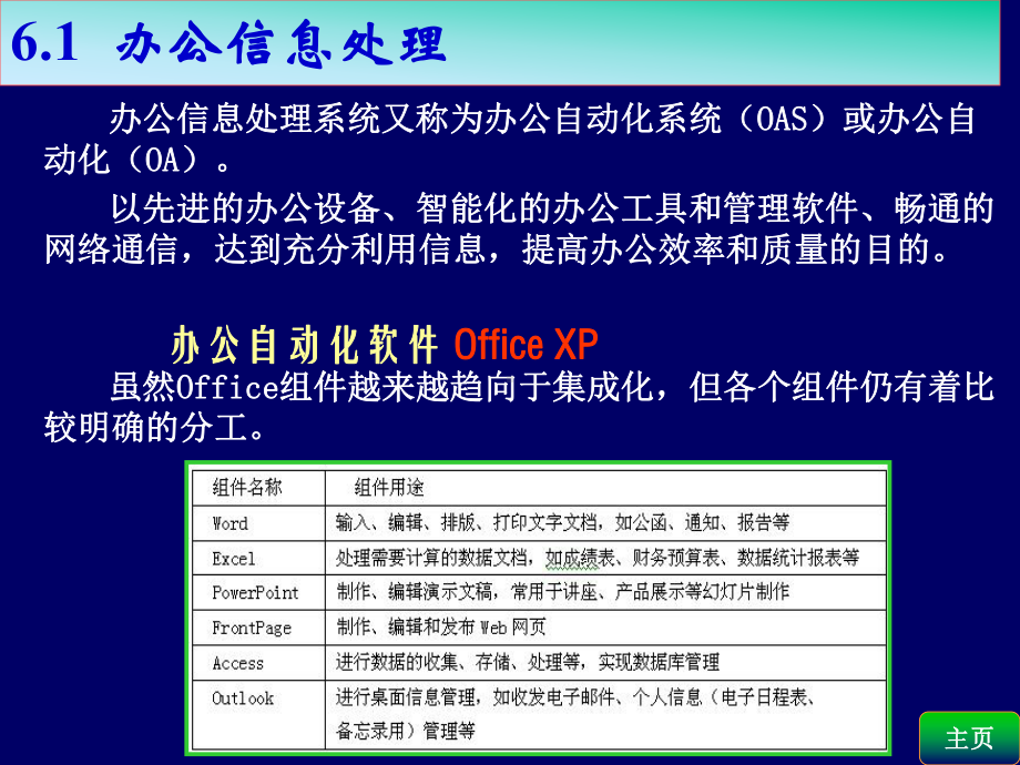 计算机一级课件.ppt_第2页