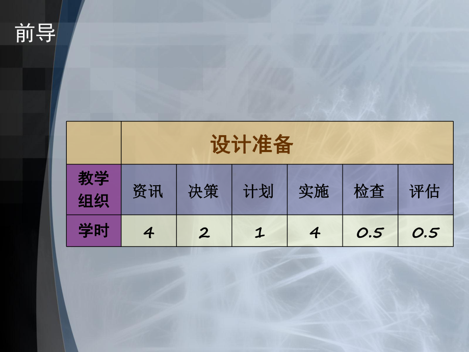 《住宅室内设计精品课程》课件2-1-三居室住宅室.ppt_第2页