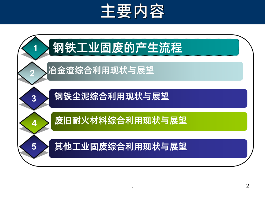 钢铁工业固废处理现状及展望PPT课件.ppt_第2页