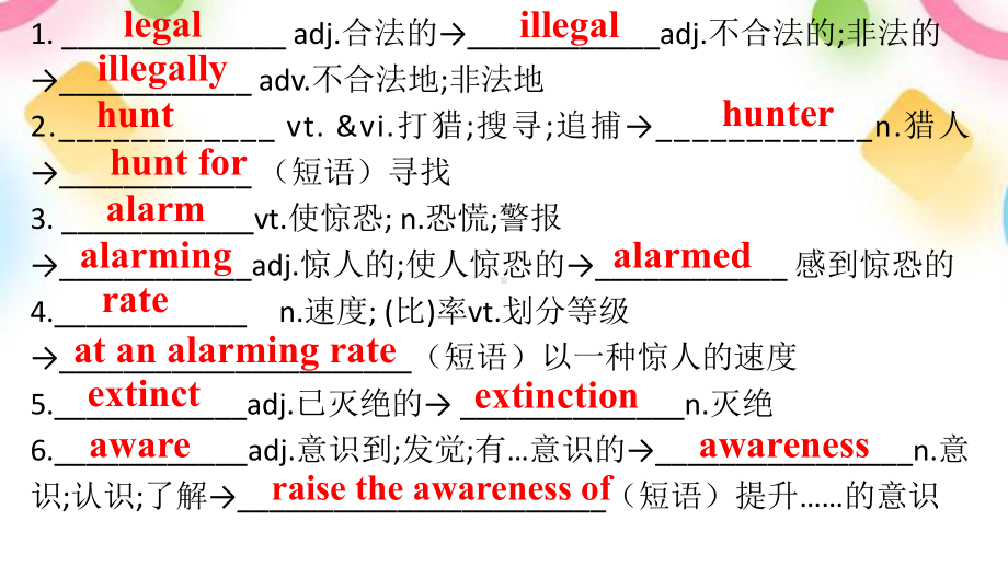 Unit 2 单元知识点 单词讲解ppt课件-（2019）新人教版高中英语必修第二册.pptx_第2页