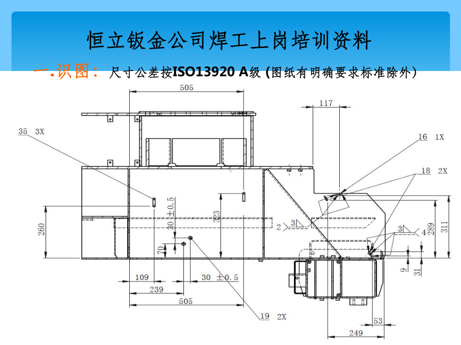 焊工基础知识ppt课件.ppt_第3页