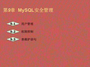 MySQL安全管理ppt课件.ppt