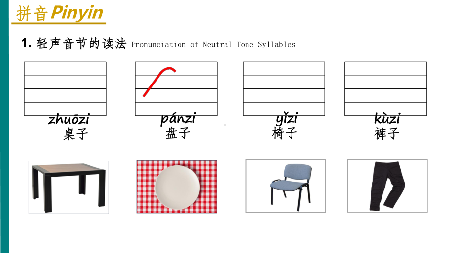 《HSK标准教程》-HSK1L1ppt课件.ppt_第2页