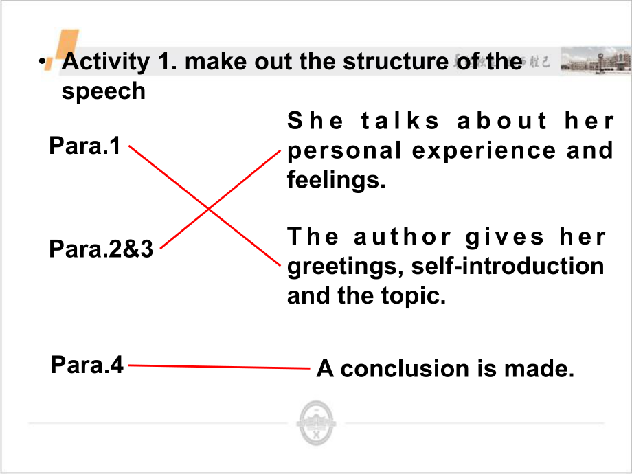 Unit5 reading for writingppt课件-（2019）新人教版高中英语必修第二册.ppt_第2页