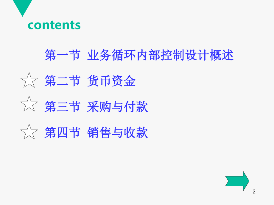 内部控制设计业务循环控制-ppt课件.ppt_第2页