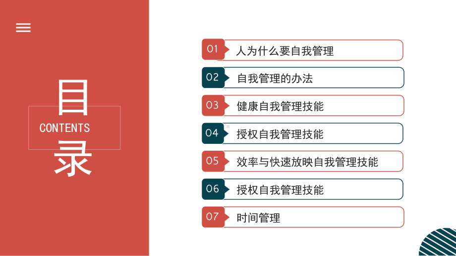 简约黄蓝2022自我管理企业培训PPT模板.pptx_第2页