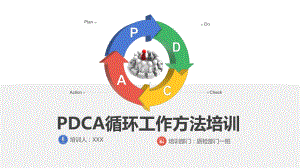 PDCA循环工作方法培训精品PPT课件.pptx