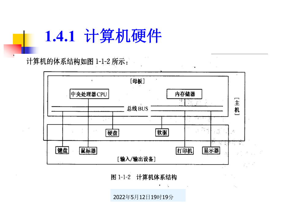 《计算机应用基础》课件第一章.ppt_第2页