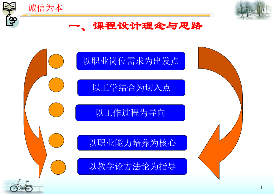 《会计核算》课程教学设计PPT课件.ppt_第2页