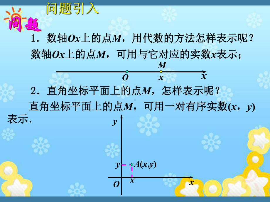 高中数学空间坐标系课件新人教A版必修.ppt_第2页