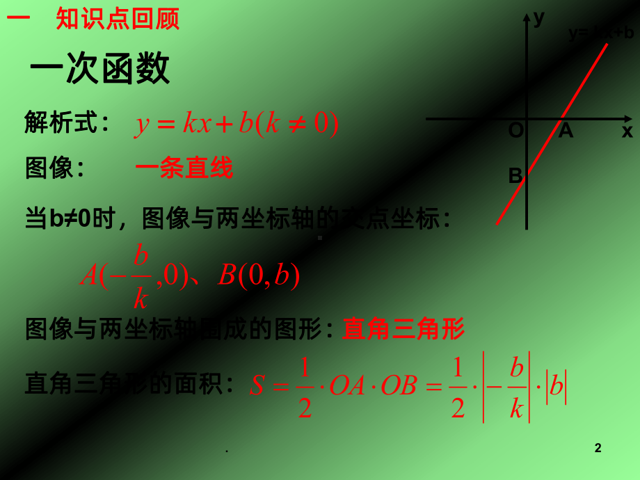 一次函数图象与坐标轴围成的图形面积PPT课件.ppt_第2页