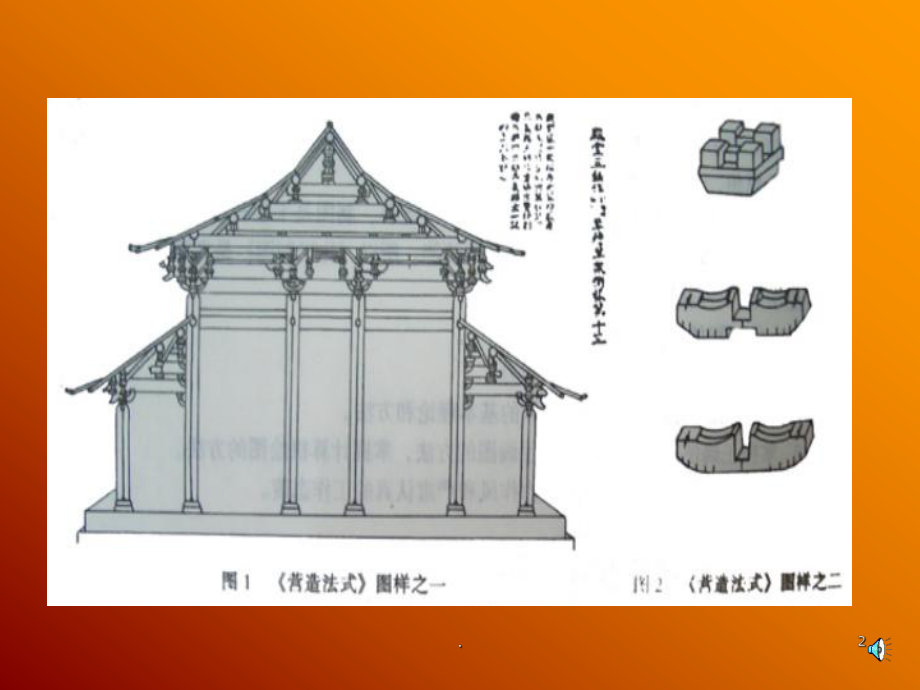 投影基础知识大全PPT课件.ppt_第2页