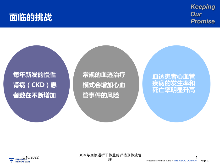 BCM与血液透析干体重的评估及体液管理培训课件.ppt_第1页