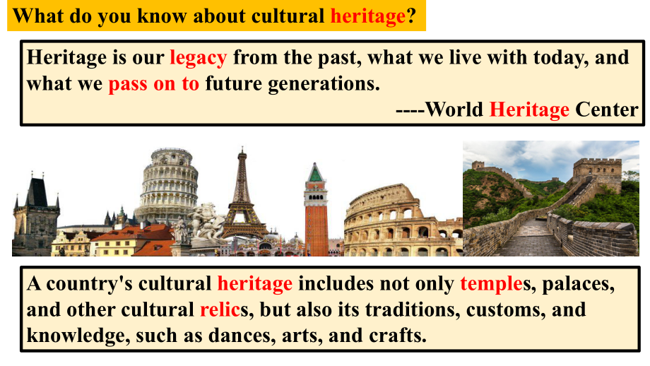 Unit 1 Cultural heritage Listening and speaking ppt课件 -（2019）新人教版高中英语必修第二册.pptx_第2页