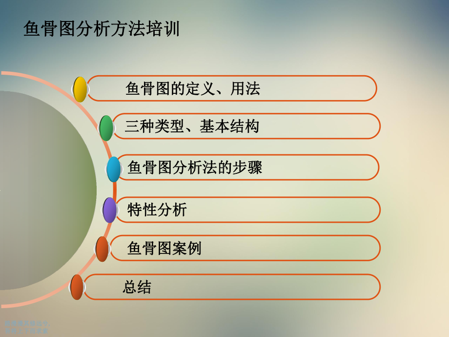 鱼骨图分析方法培训课件.ppt_第2页