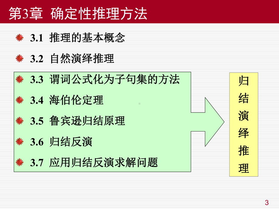 第3章-确定性推理方法-人工智能课件.ppt_第3页