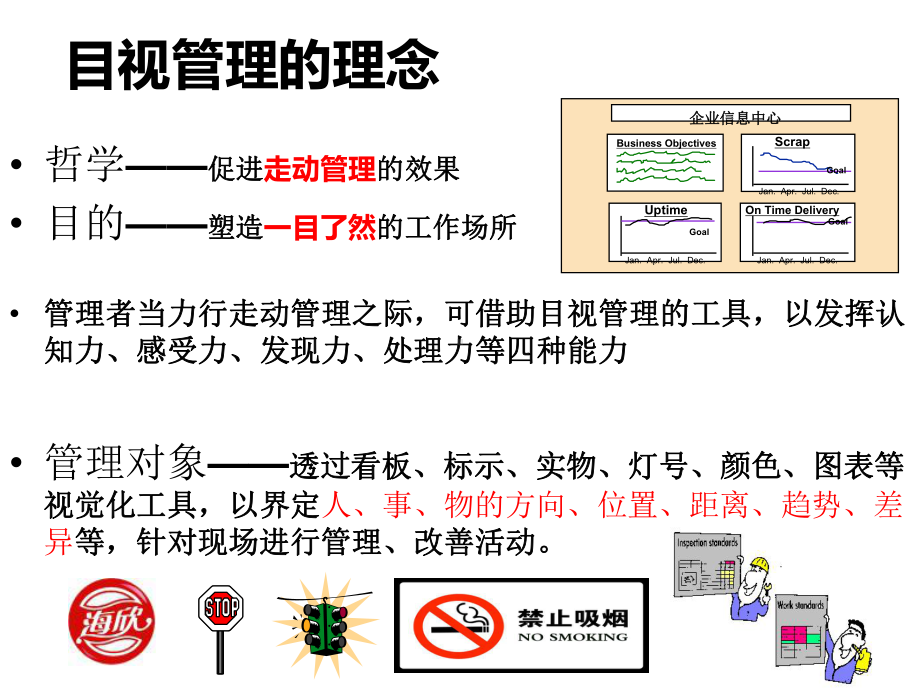 生产现场的目视化管理及现场改善PPT课件.ppt_第3页