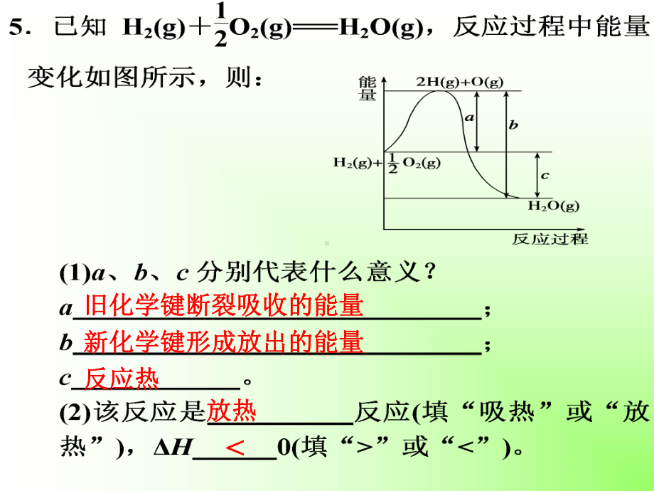 中和热的测定-ppt课件.ppt_第3页