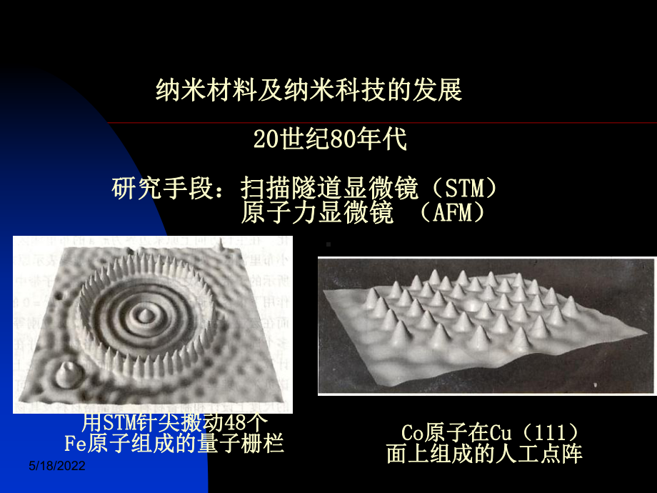 材料物理课件5纳米材料与纳米效应.ppt_第2页