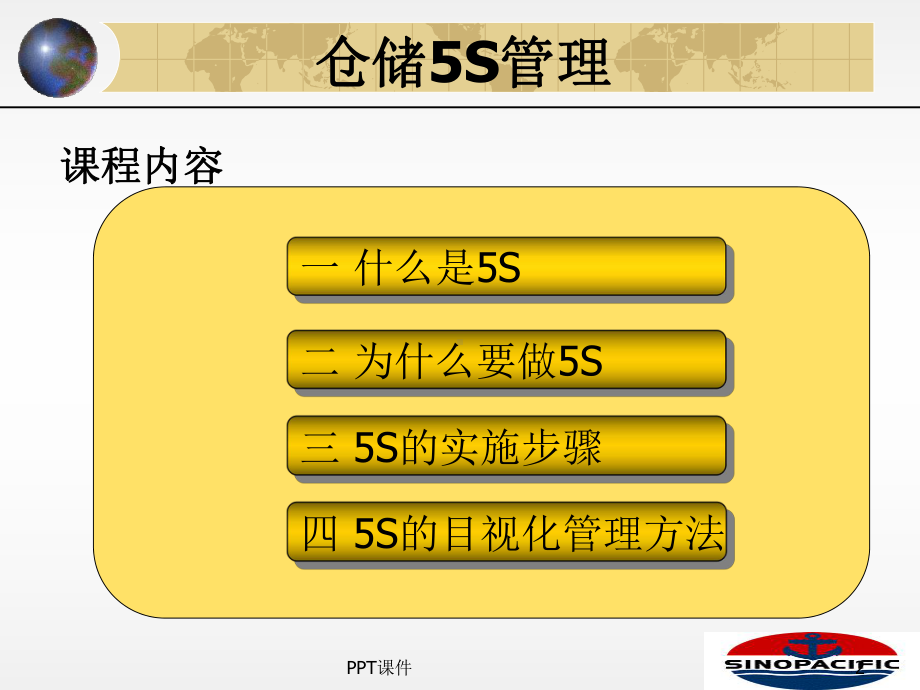 仓库5S管理-ppt课件.pptx_第2页