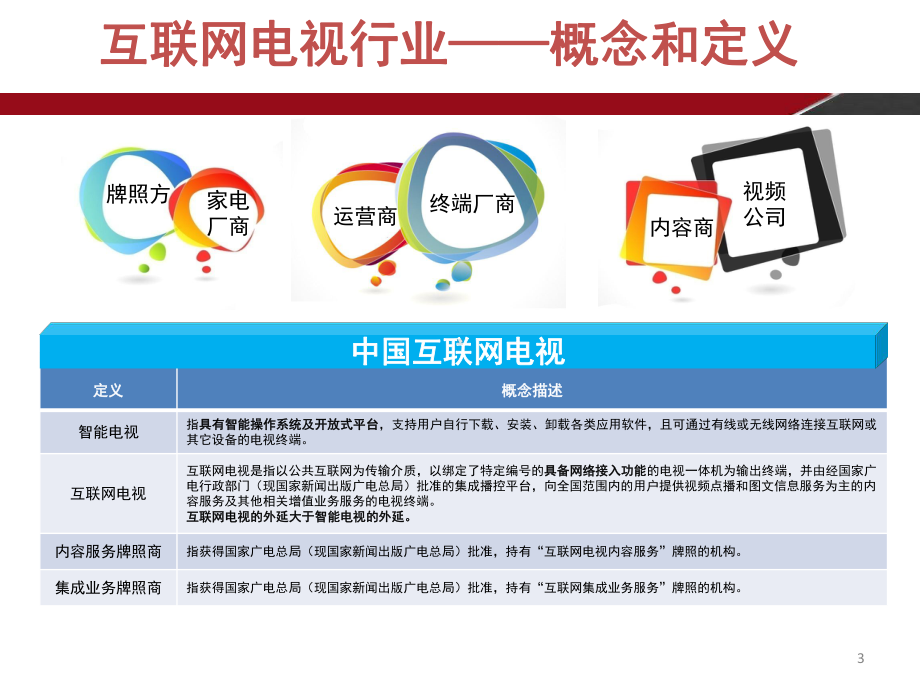 乐视网行业分析PPT课件.pptx_第3页