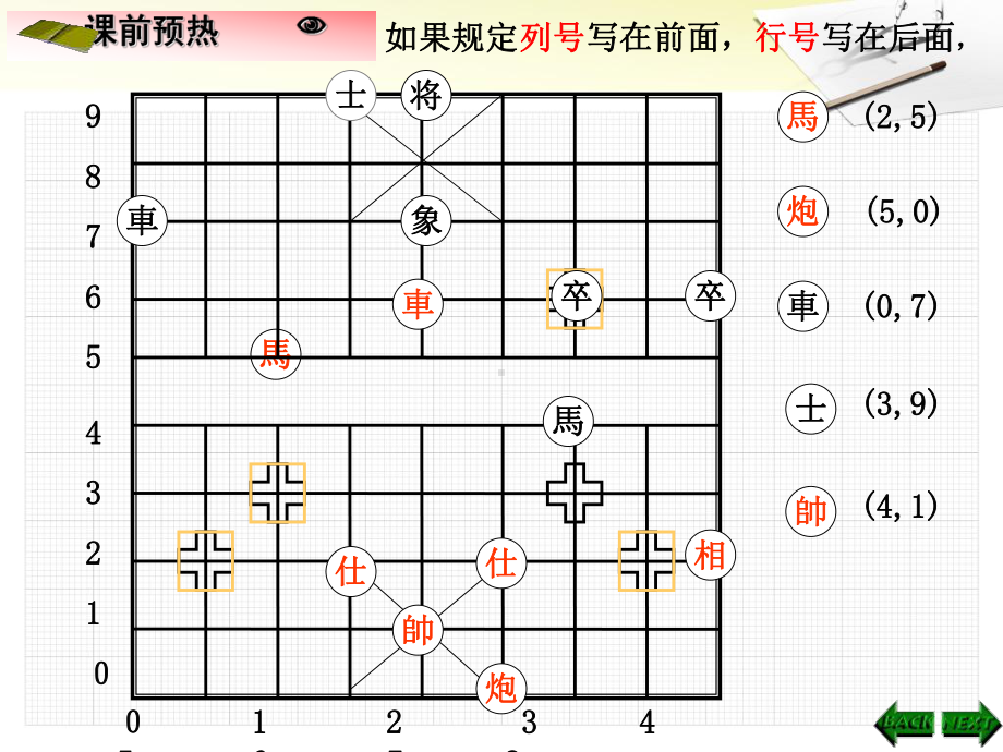 平面直角坐标系公开课北师大课件.ppt_第2页