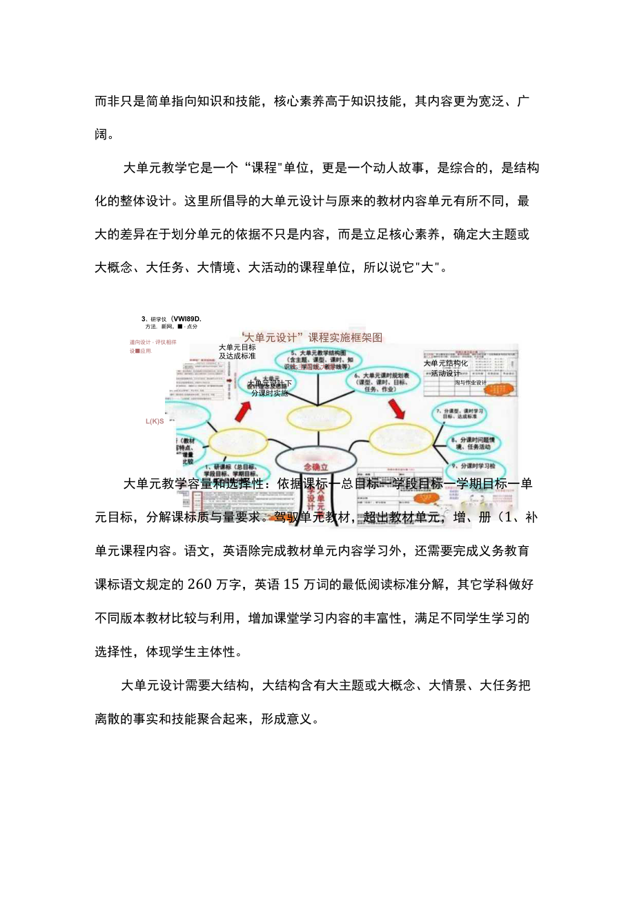 高中新教材大单元教学的“大”体现在哪些方面.docx_第2页