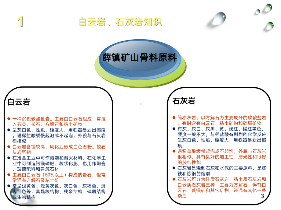 露天砂石矿山培训PPT课件.ppt_第3页