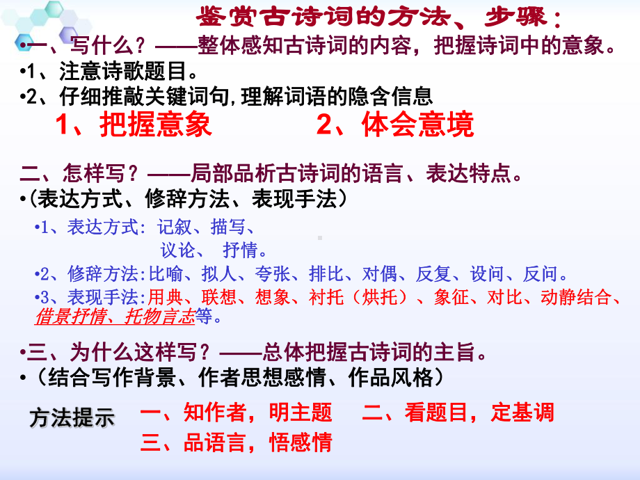 《课外古诗词鉴赏方法》教学课件.ppt_第3页