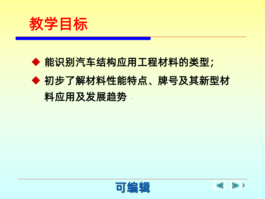 汽车零部件的材料PPT课件.ppt_第3页