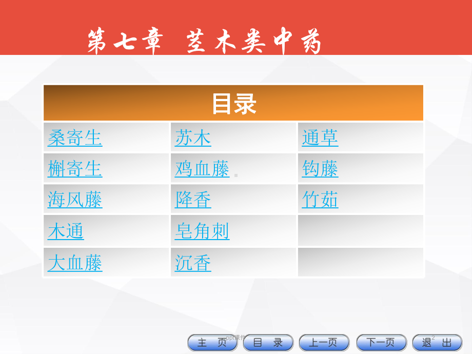 《中药鉴定技术》茎木类中药的鉴定-ppt课件.ppt_第2页