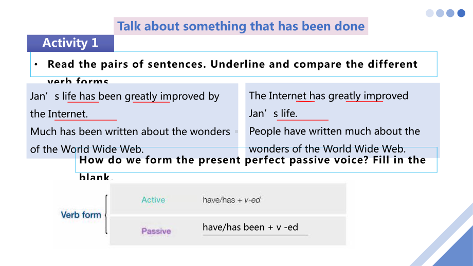 Unit 3 Discovering Useful Structures ppt课件-（2019）新人教版高中英语必修第二册(1).pptx_第3页