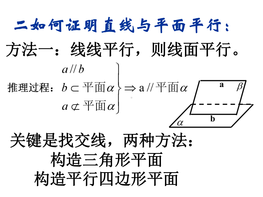 立体几何证明方法证线面平行PPT课件.ppt_第1页