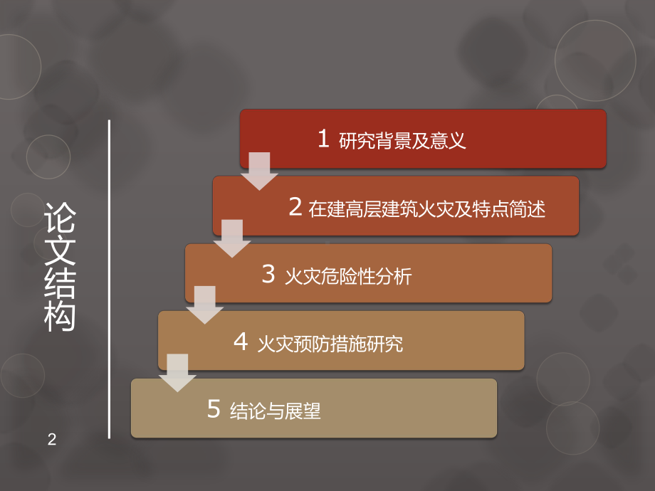 (安全工程)毕业论文答辩ppt课件.ppt_第2页