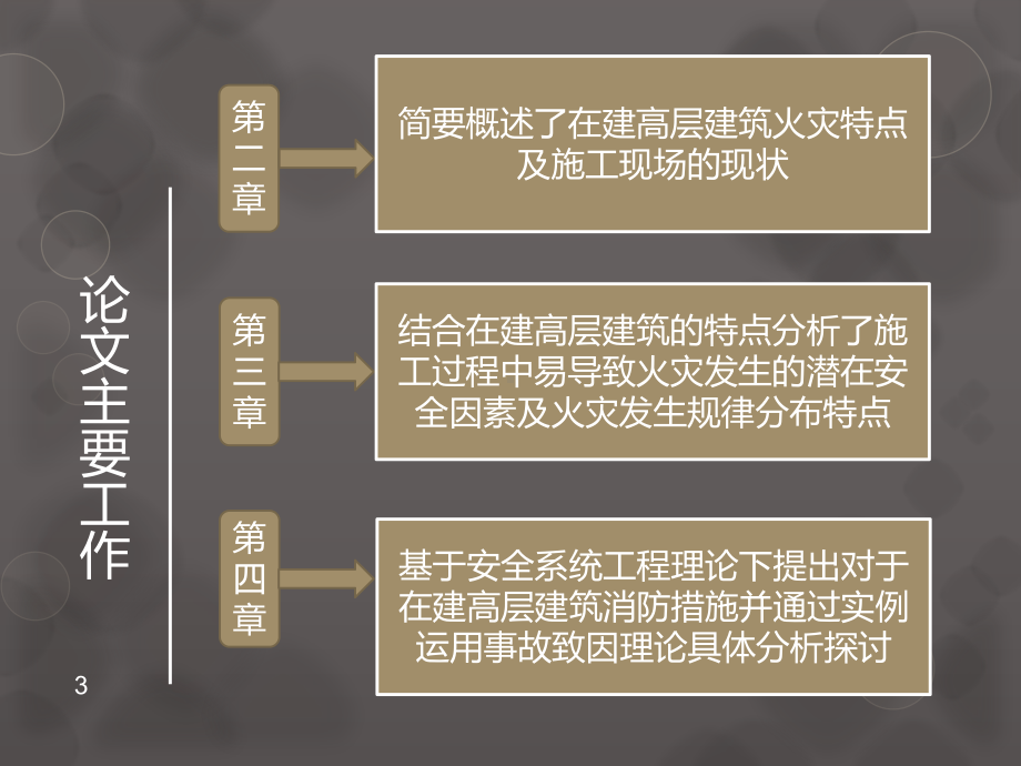 (安全工程)毕业论文答辩ppt课件.ppt_第3页