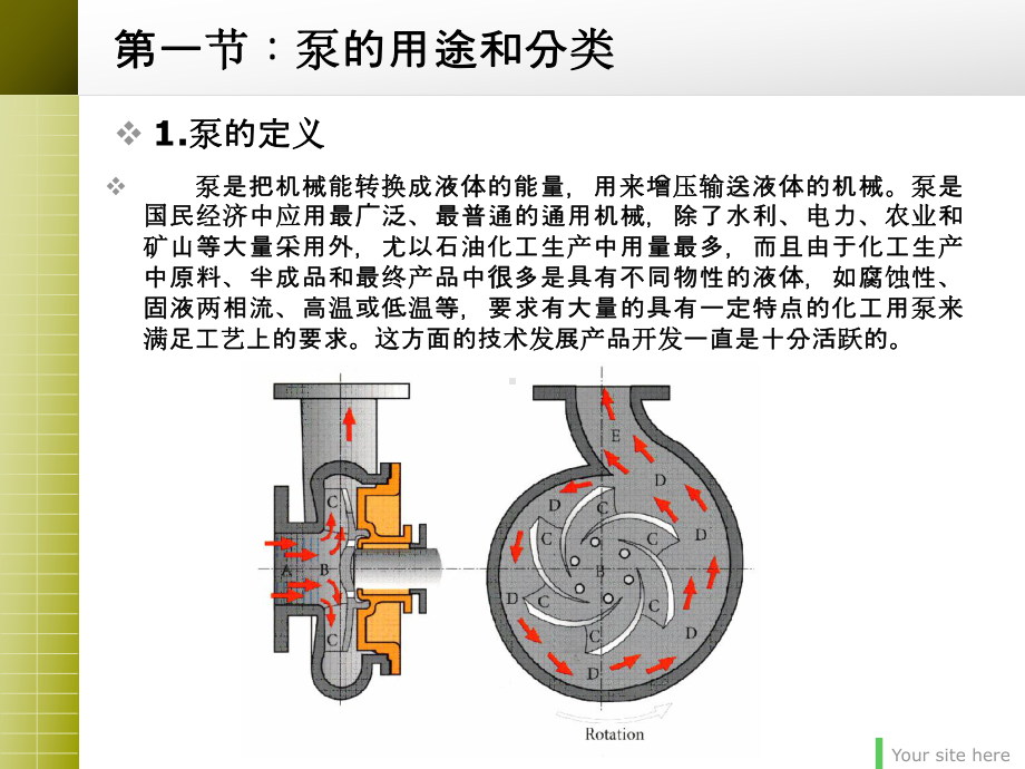 泵的基础知识课件.ppt_第3页