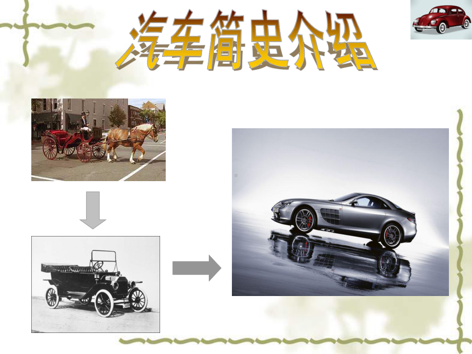 汽车认识PPT课件.ppt_第3页