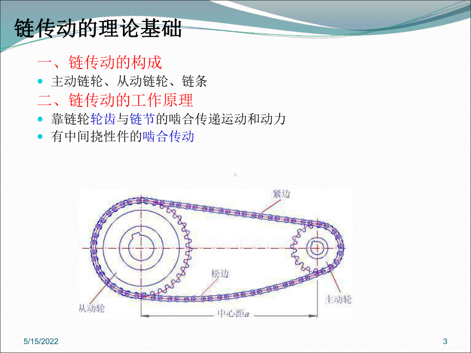 链传动基础知识PPT课件.ppt_第3页