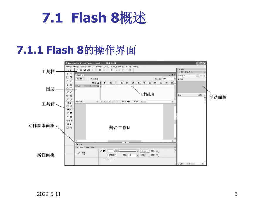 交互式电子白板与多媒体CAI课件制作教程第7章-.ppt_第3页