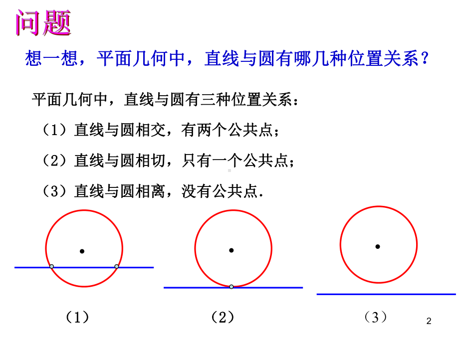 直线与圆的位置关系-(2)ppt课件.ppt_第2页