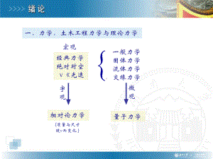 土木工程力学与理论力学课件.ppt