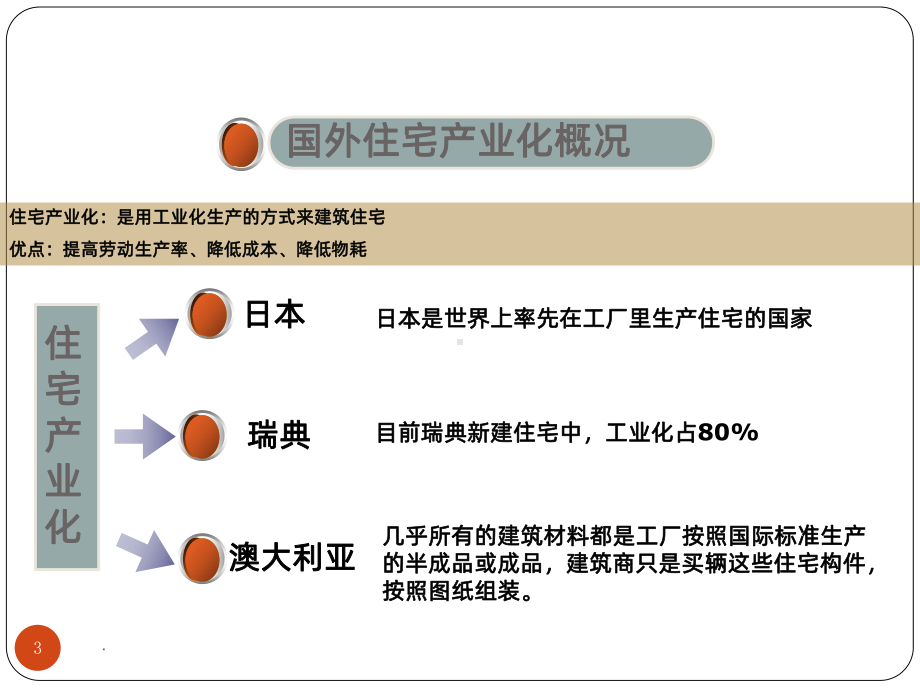 日本室内装修简介PPT课件.ppt_第3页