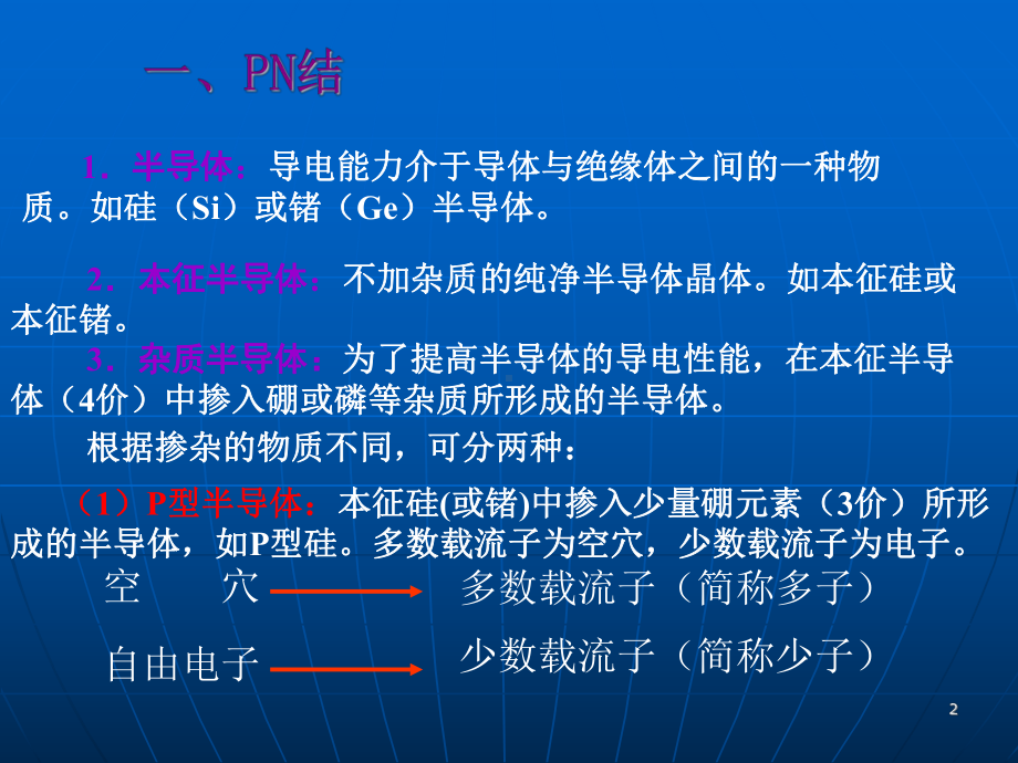 电子技术基础知识ppt课件.ppt_第2页