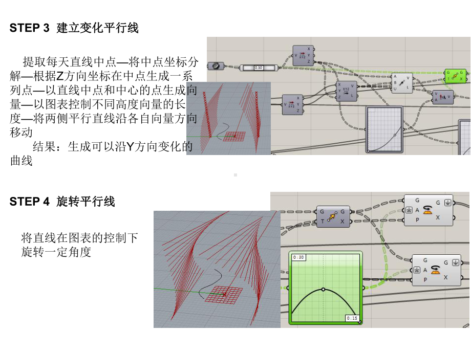 参数化设计作业课件.ppt_第3页