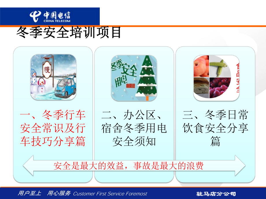 冬季安全教育培训ppt课件.ppt_第3页